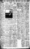 Birmingham Daily Gazette Friday 06 January 1922 Page 6