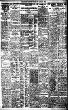 Birmingham Daily Gazette Friday 27 January 1922 Page 7