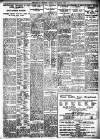 Birmingham Daily Gazette Friday 10 March 1922 Page 7