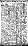 Birmingham Daily Gazette Wednesday 15 March 1922 Page 8