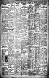 Birmingham Daily Gazette Thursday 30 March 1922 Page 8