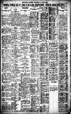 Birmingham Daily Gazette Wednesday 05 April 1922 Page 6