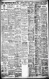 Birmingham Daily Gazette Wednesday 12 April 1922 Page 6