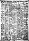 Birmingham Daily Gazette Wednesday 19 April 1922 Page 7