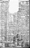 Birmingham Daily Gazette Monday 15 May 1922 Page 7