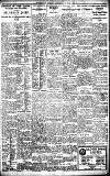 Birmingham Daily Gazette Wednesday 24 May 1922 Page 7
