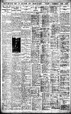 Birmingham Daily Gazette Wednesday 24 May 1922 Page 8