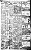 Birmingham Daily Gazette Monday 29 May 1922 Page 7