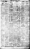 Birmingham Daily Gazette Thursday 01 June 1922 Page 7