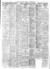 Birmingham Daily Gazette Friday 01 September 1922 Page 6