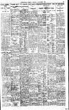 Birmingham Daily Gazette Friday 08 September 1922 Page 7
