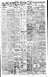 Birmingham Daily Gazette Monday 11 September 1922 Page 7