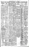 Birmingham Daily Gazette Tuesday 12 September 1922 Page 6