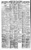 Birmingham Daily Gazette Thursday 14 September 1922 Page 6