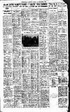 Birmingham Daily Gazette Friday 29 September 1922 Page 6