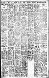 Birmingham Daily Gazette Friday 20 October 1922 Page 6