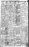 Birmingham Daily Gazette Friday 20 October 1922 Page 7