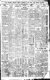 Birmingham Daily Gazette Monday 01 January 1923 Page 7
