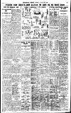 Birmingham Daily Gazette Monday 08 January 1923 Page 9