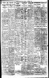 Birmingham Daily Gazette Friday 02 March 1923 Page 7