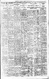 Birmingham Daily Gazette Tuesday 20 March 1923 Page 7