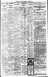 Birmingham Daily Gazette Wednesday 21 March 1923 Page 7