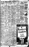 Birmingham Daily Gazette Thursday 29 March 1923 Page 9