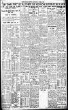 Birmingham Daily Gazette Monday 09 April 1923 Page 8