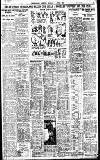 Birmingham Daily Gazette Monday 09 April 1923 Page 9