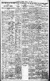 Birmingham Daily Gazette Tuesday 01 May 1923 Page 7