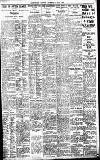 Birmingham Daily Gazette Thursday 03 May 1923 Page 7