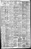Birmingham Daily Gazette Saturday 12 May 1923 Page 7