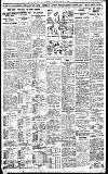 Birmingham Daily Gazette Saturday 26 May 1923 Page 8
