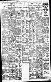 Birmingham Daily Gazette Friday 01 June 1923 Page 7