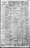 Birmingham Daily Gazette Friday 08 June 1923 Page 2