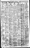 Birmingham Daily Gazette Thursday 05 July 1923 Page 8