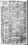 Birmingham Daily Gazette Saturday 07 July 1923 Page 7
