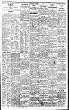 Birmingham Daily Gazette Wednesday 11 July 1923 Page 7