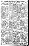 Birmingham Daily Gazette Thursday 12 July 1923 Page 7