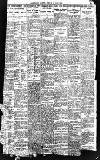 Birmingham Daily Gazette Friday 13 July 1923 Page 7