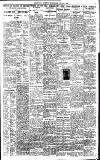 Birmingham Daily Gazette Wednesday 18 July 1923 Page 7