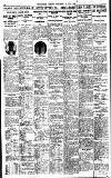 Birmingham Daily Gazette Wednesday 18 July 1923 Page 8