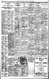 Birmingham Daily Gazette Saturday 04 August 1923 Page 7