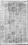 Birmingham Daily Gazette Monday 06 August 1923 Page 7
