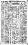 Birmingham Daily Gazette Friday 10 August 1923 Page 3