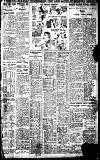 Birmingham Daily Gazette Monday 15 October 1923 Page 9