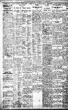Birmingham Daily Gazette Thursday 04 October 1923 Page 7