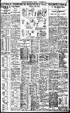 Birmingham Daily Gazette Monday 08 October 1923 Page 9