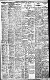 Birmingham Daily Gazette Saturday 13 October 1923 Page 7