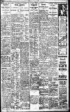 Birmingham Daily Gazette Thursday 18 October 1923 Page 7